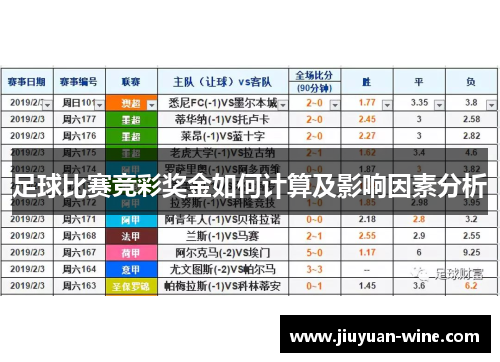 足球比赛竞彩奖金如何计算及影响因素分析